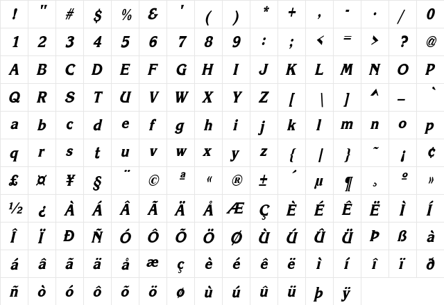 Korinna-ExtraBold Thin Italic  glyph index