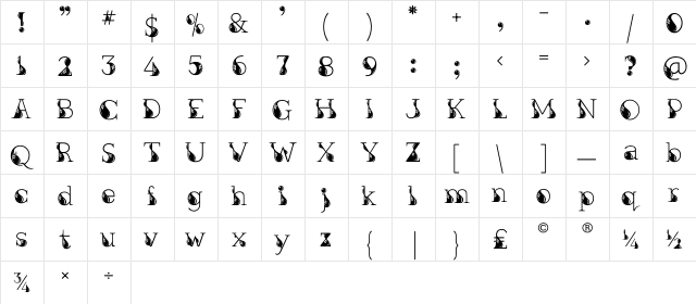 Kingthings Inkydinky Lightest  glyph index
