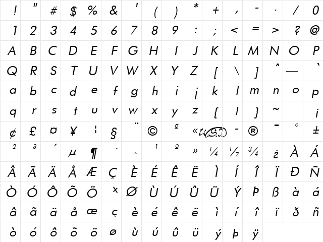 Futurist Fixed-width Italic  glyph index