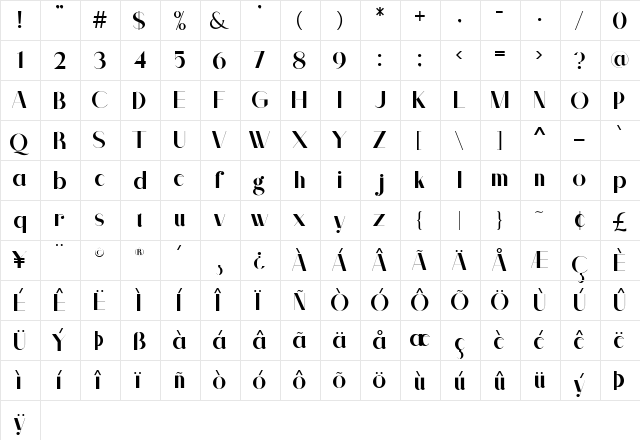 Getsy Regular  glyph index