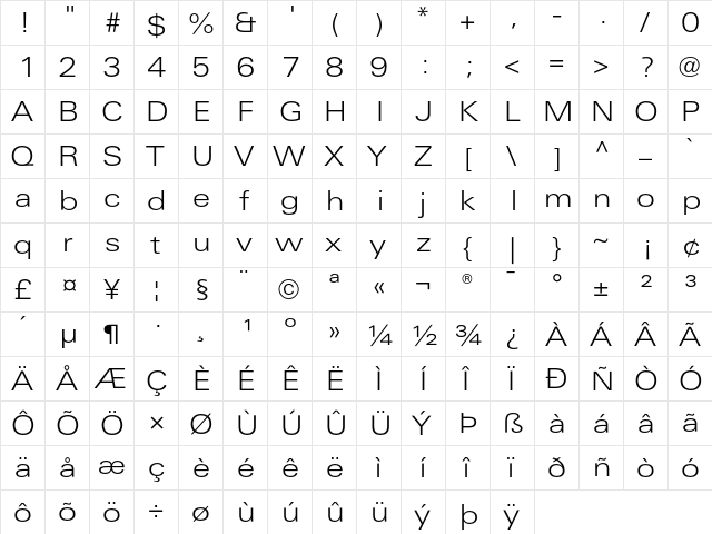 LinotypeUnivers ExtdLight  glyph index
