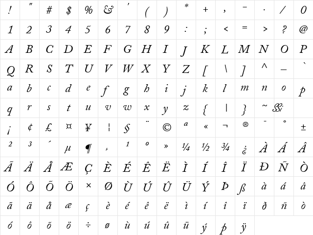 Caslon SSi Italic  glyph index
