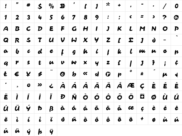 Bruschetta Regular  glyph index