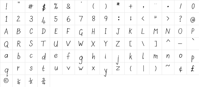 Scrawny Kids Handwriting  glyph index