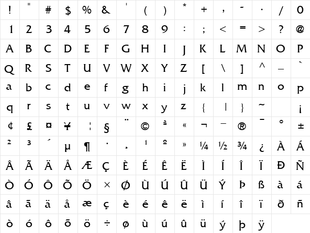 MusterSSK Regular  glyph index