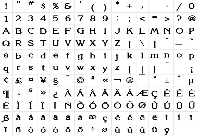 Keira Wide Bold  glyph index