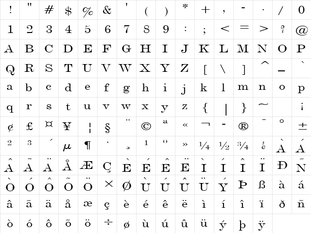 Devine Wide Normal  glyph index