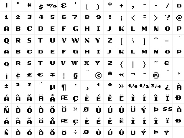 LRPlusNine WideSCB  glyph index