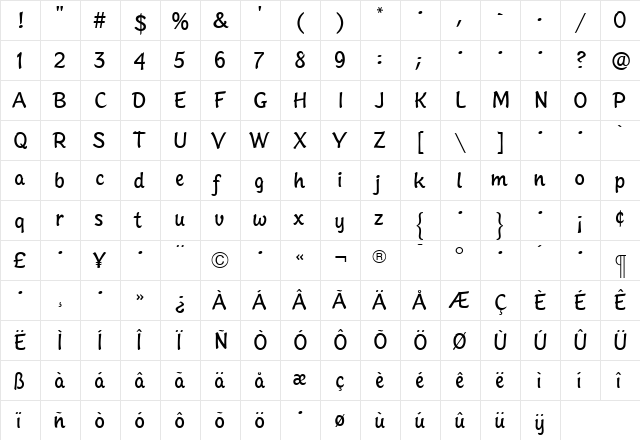 SinclairLightScript Roman  glyph index