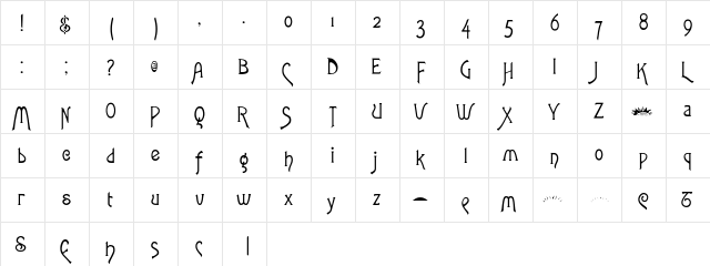 Fletcher-Gothic Regular  glyph index