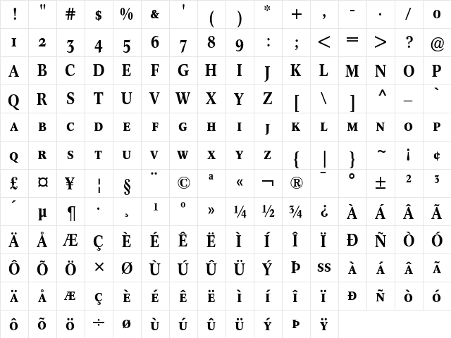 Concorde Nova Medium with Small Caps  glyph index