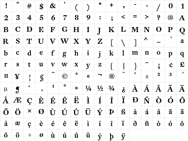 DTL Fleischmann T Medium  glyph index