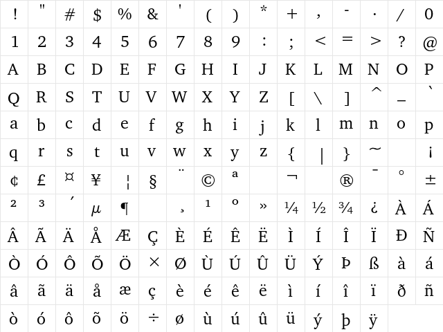 Charter BT Pro Roman  glyph index