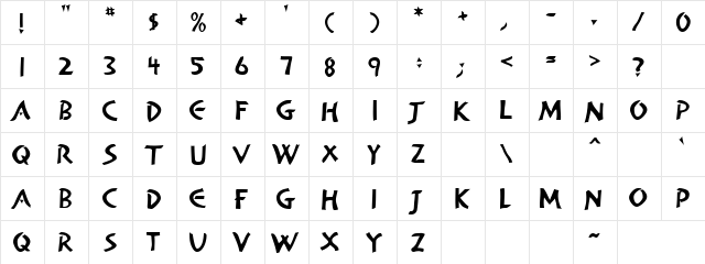 Abba Regular  glyph index