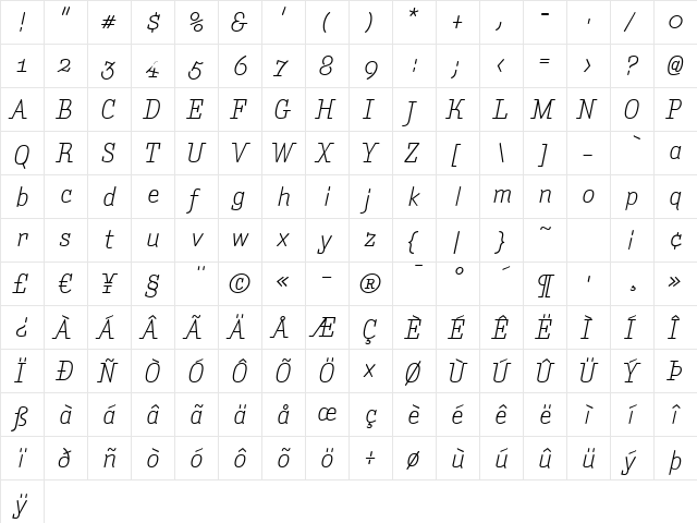 AmintaItalic Regular  glyph index