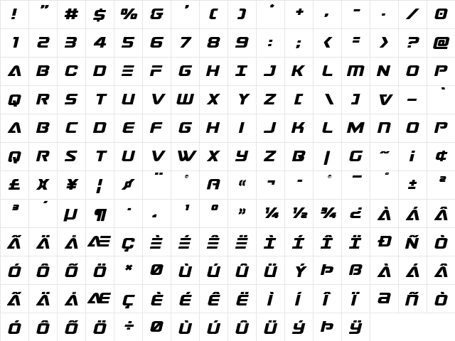 Astro Armada Expanded Italic Regular  glyph index