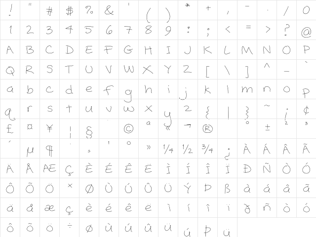 Popcorn Mountain Std Thin Thin  glyph index