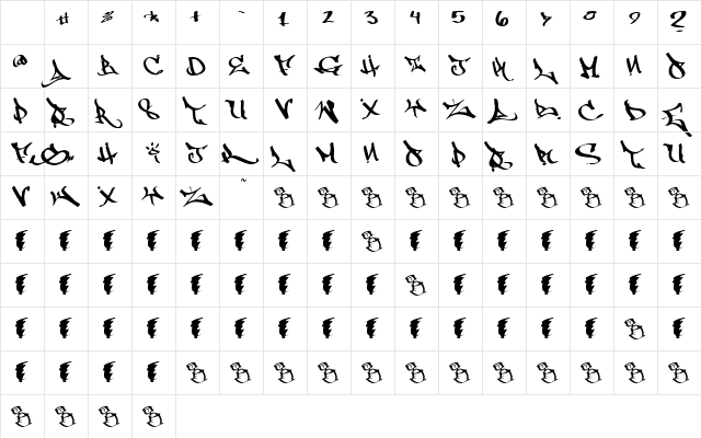 Orchaphobe Normal  glyph index