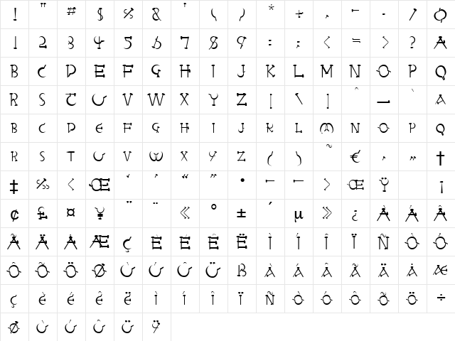 Leningrad Regular  glyph index