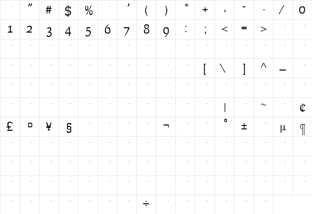 FaustLightOldStyleFigsTab Roman  glyph index