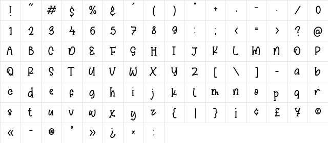 Sticky Candy Regular  glyph index