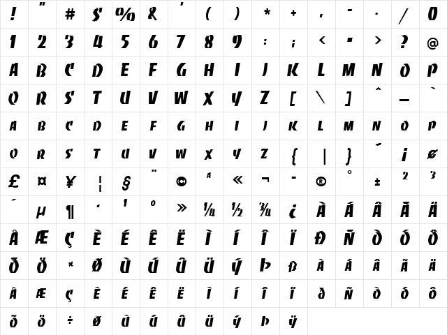 Slabye Becker Normal  glyph index