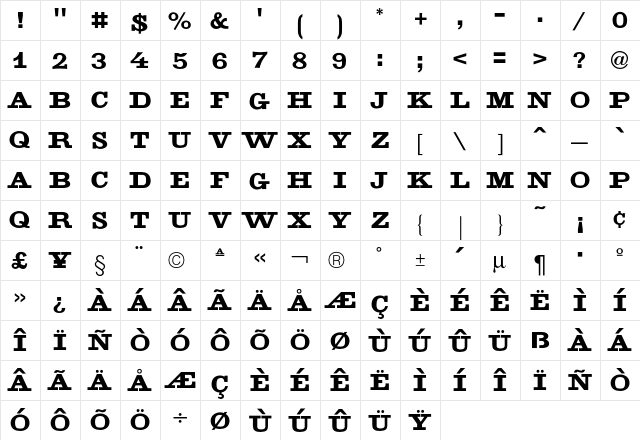 Industrial Press  glyph index