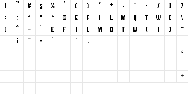 SIKAT Regular  glyph index