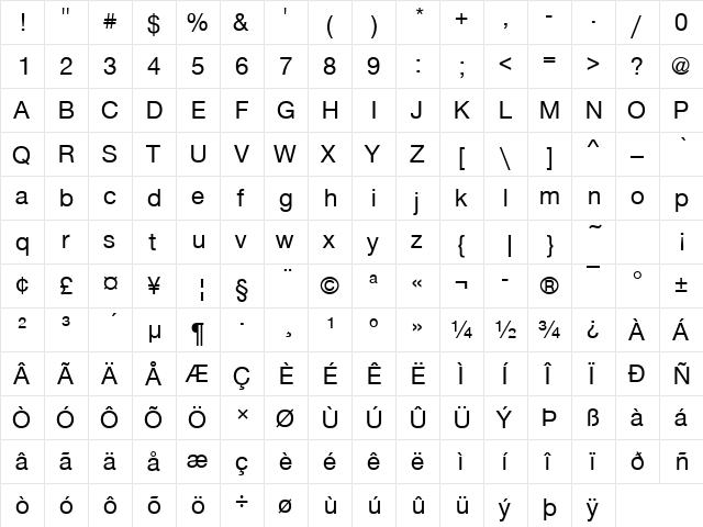 NimbusSanNovDMed Regular  glyph index