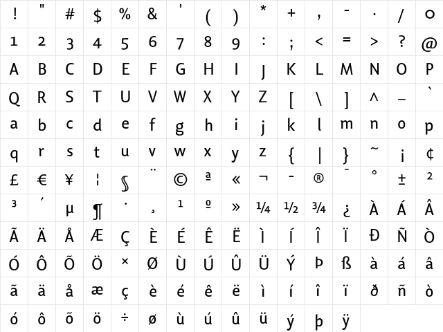 Lisboa OSF Regular  glyph index