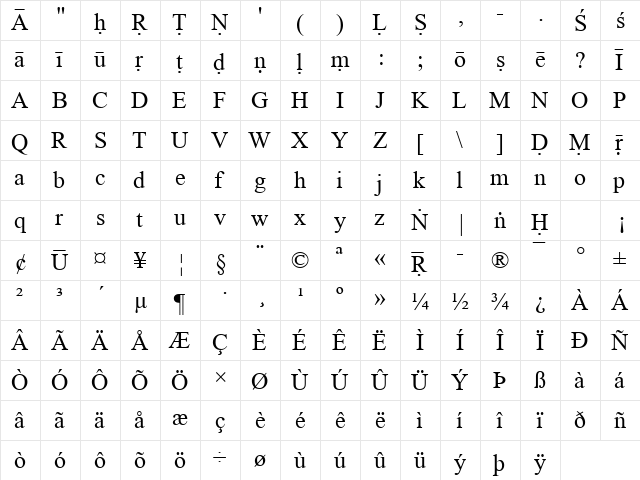 Sanskrit Diacritic Regular  glyph index