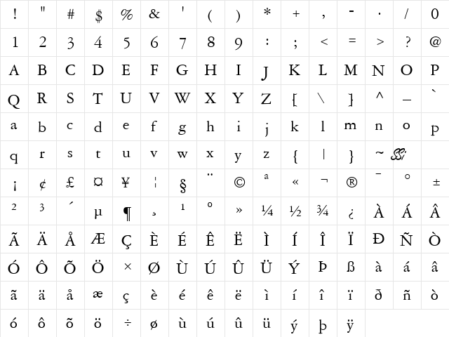 Garamond Reprise SSi Regular  glyph index