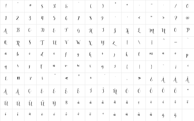 Indah Script Regular  glyph index