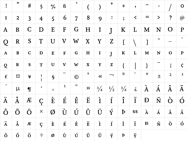 AtmaSerif-MediumRomanSC Regular  glyph index