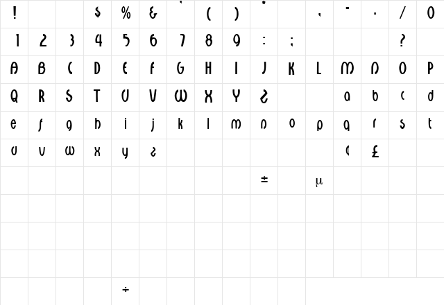 CourantDisplaySSK Regular  glyph index