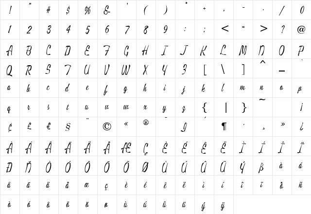 KonTikiJFLounge Regular  glyph index