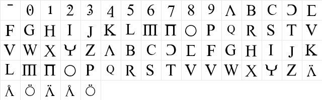 New Regular  glyph index