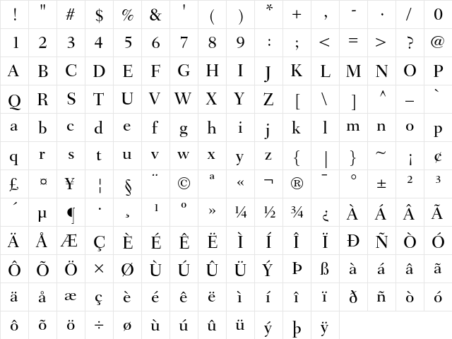 Fairfield LH 55 Medium  glyph index