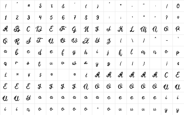 Molcay - PERSONAL Regular  glyph index