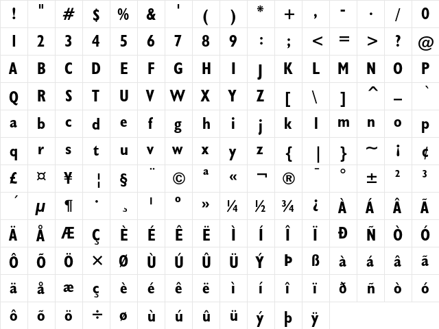 Humanist 521 Bold Condensed  glyph index