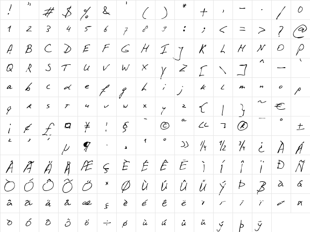 PhontPhreak's Handwriting Regular  glyph index
