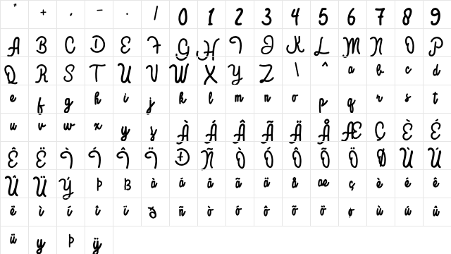 Sweetness Regular  glyph index
