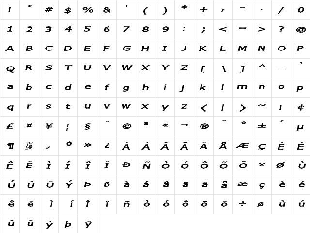 Chizz Wide Italic  glyph index