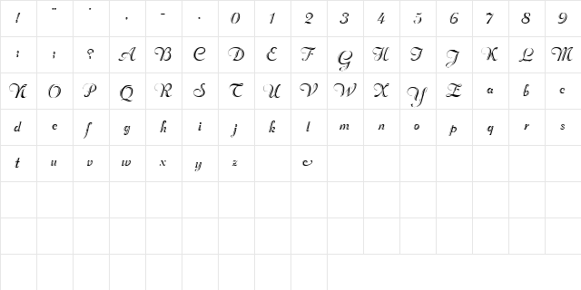 ValletortSSK Regular  glyph index