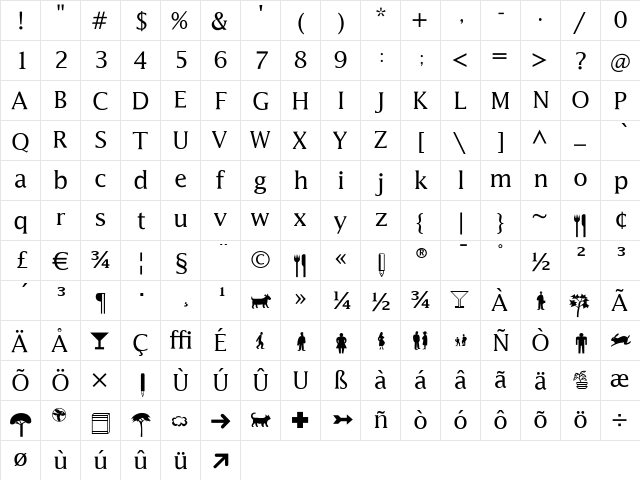 Latine Regular  glyph index