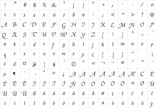 Artemisia EF Light  glyph index
