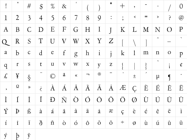 LTC Garamont Text OT Regular  glyph index