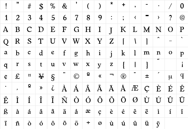 Worcester-Serial-Medium Regular  glyph index