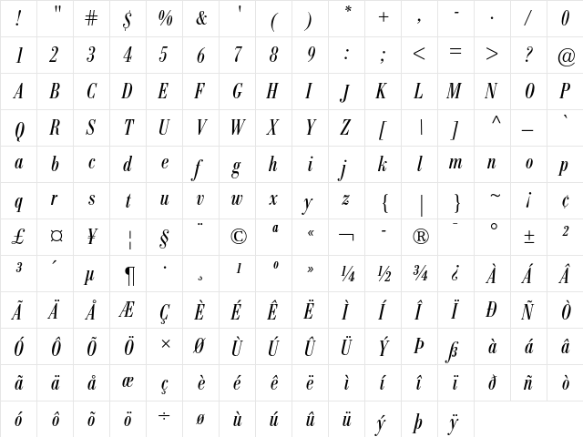 Bodoni BE Condensed Italic  glyph index