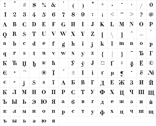 Didona Normal  glyph index